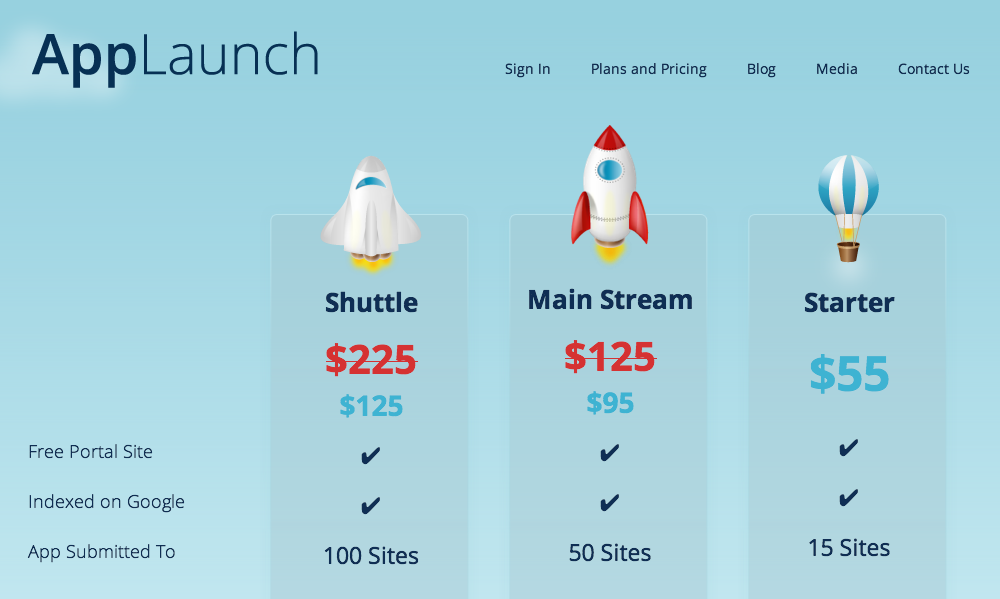 AppLaunch pricing