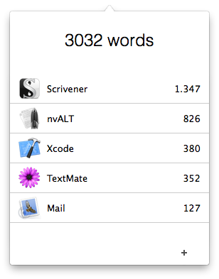 word counter on word for mac