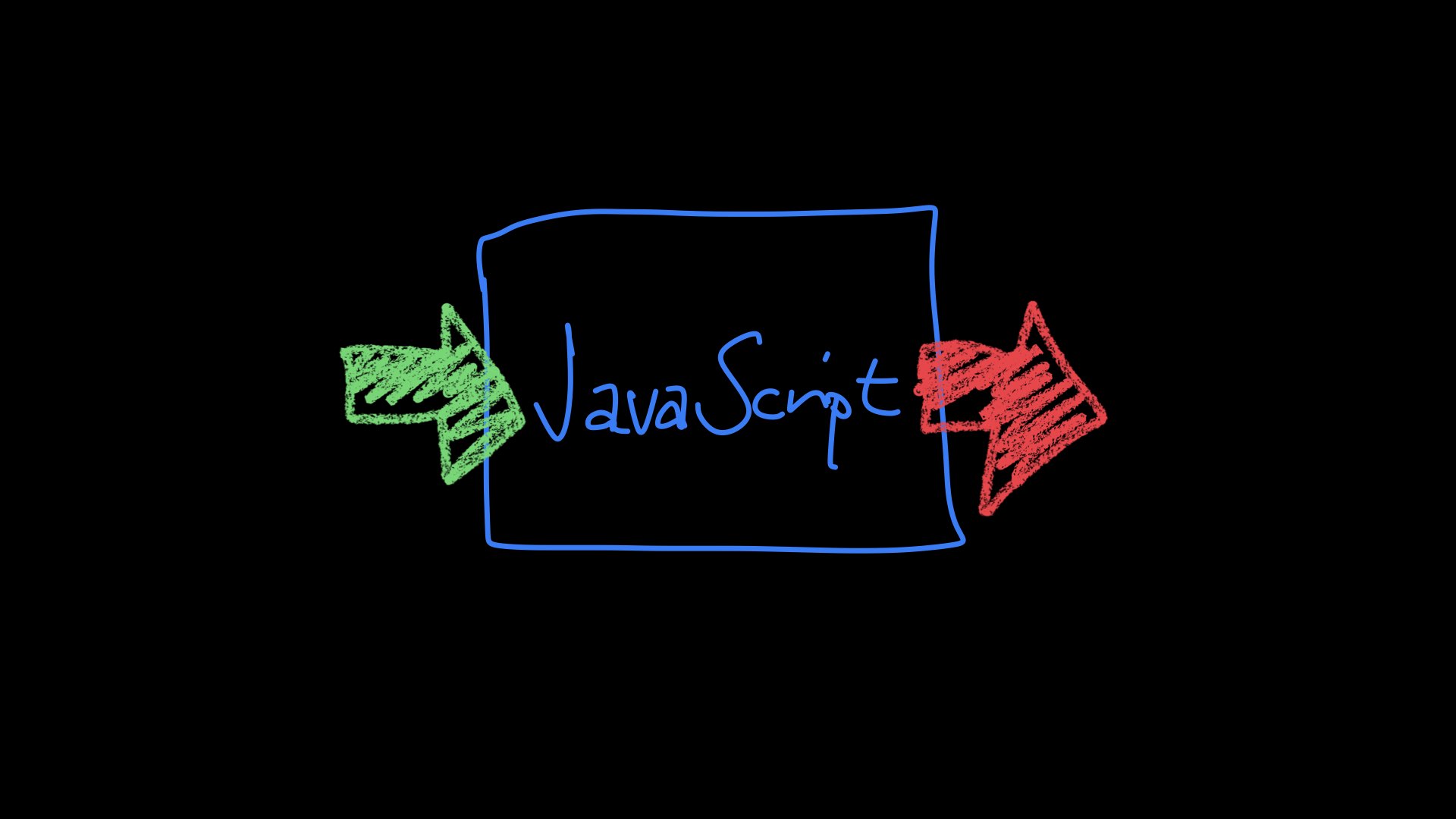 Black Box of Javascript